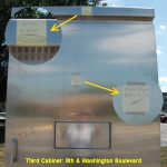 Notes On The Third Cabinet